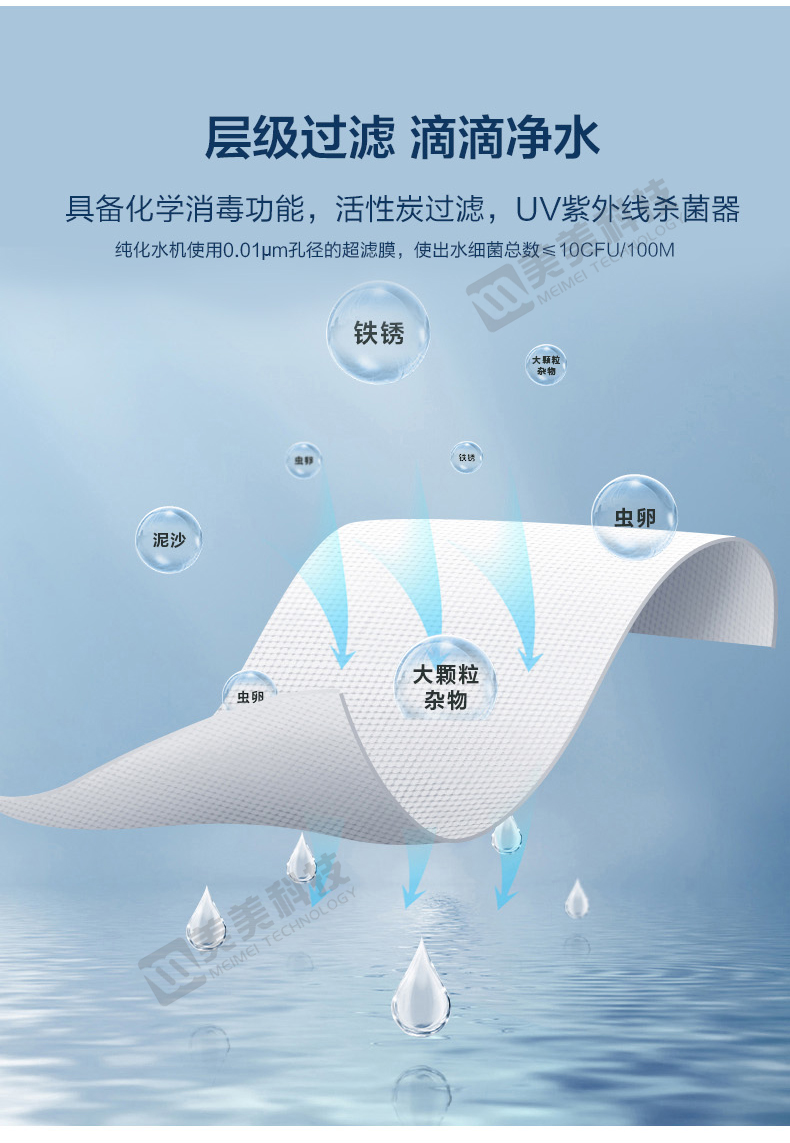 纯水机详情（加水印）_05.jpg